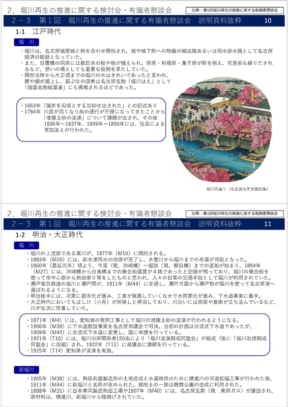 河川環境データベース